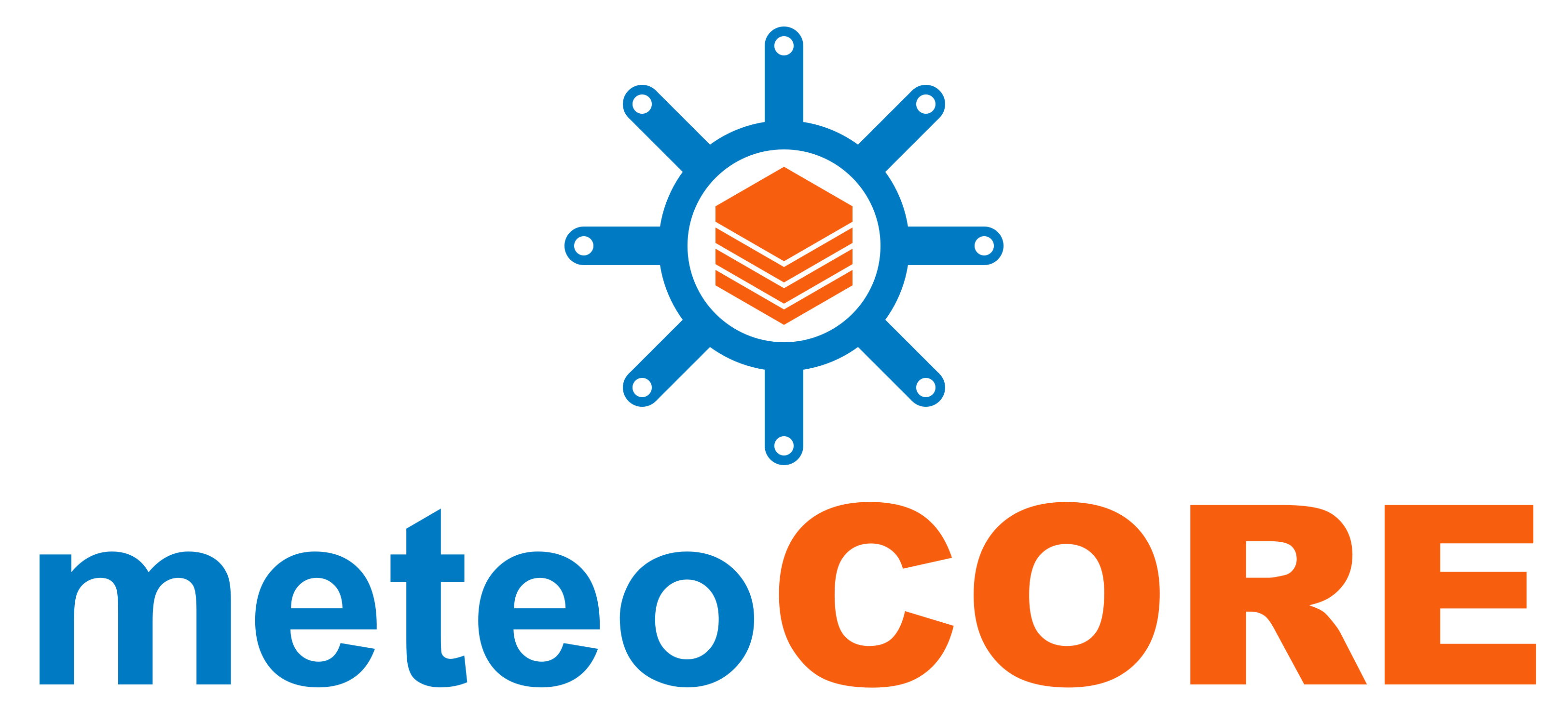 meteoCORE